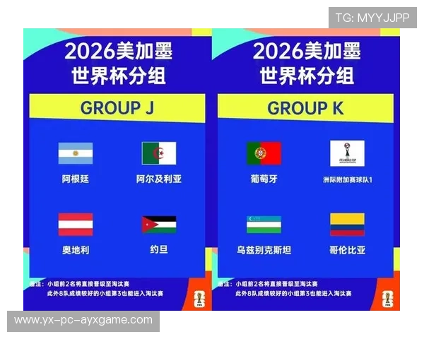 2026世界杯强队怕的不是强队，而是潜在硬茬